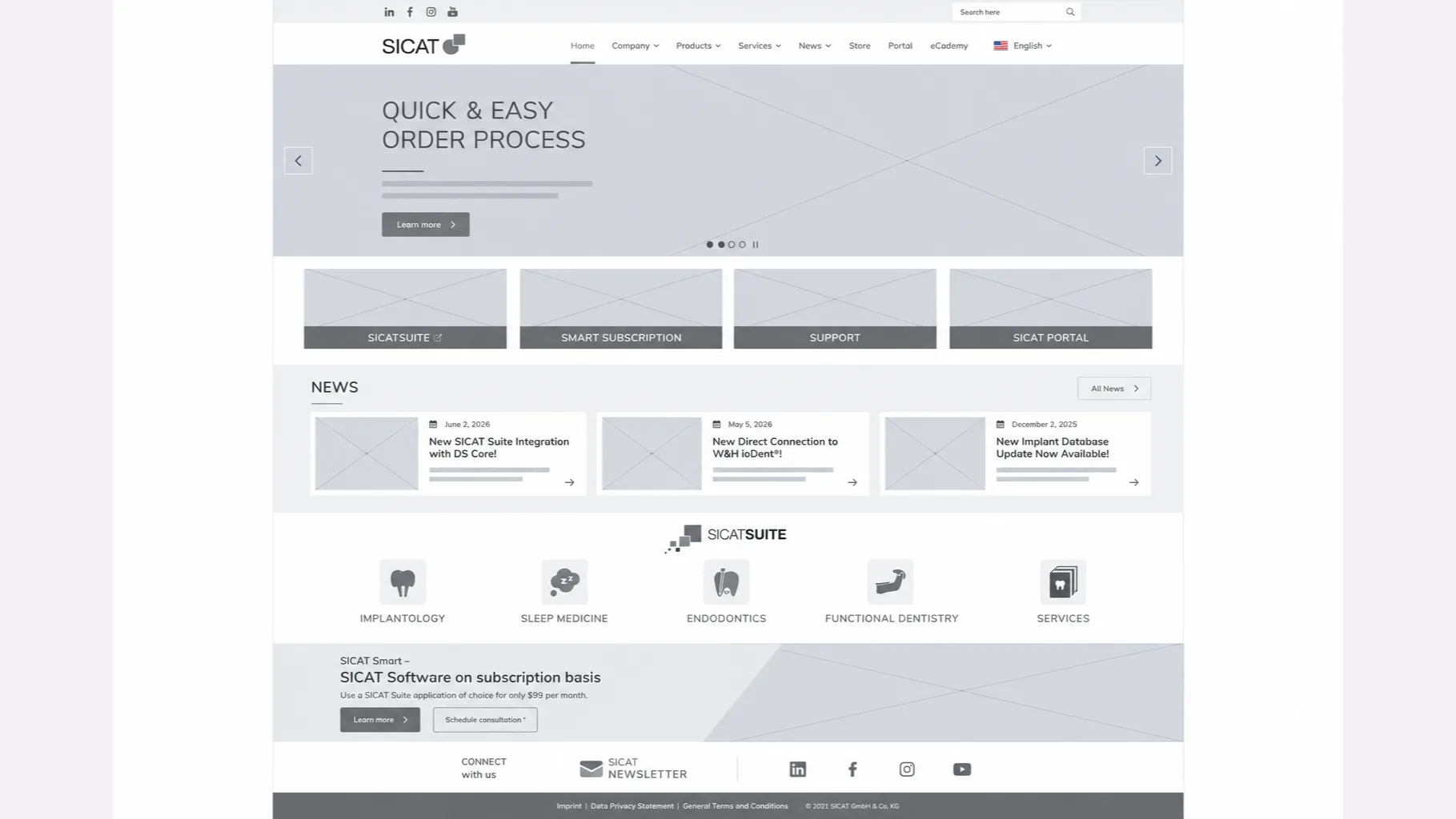 Detailliertes Wireframe der Startseite